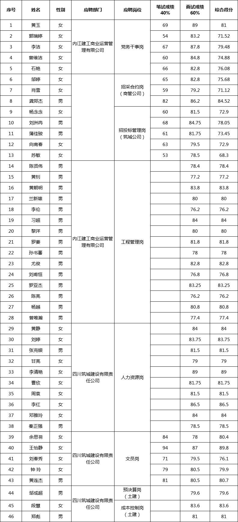 微信圖片_20250822145855.png